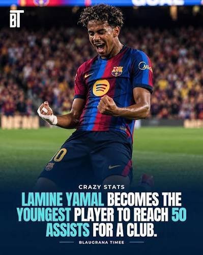 Lamine Yamal 50 asistencias en La Liga