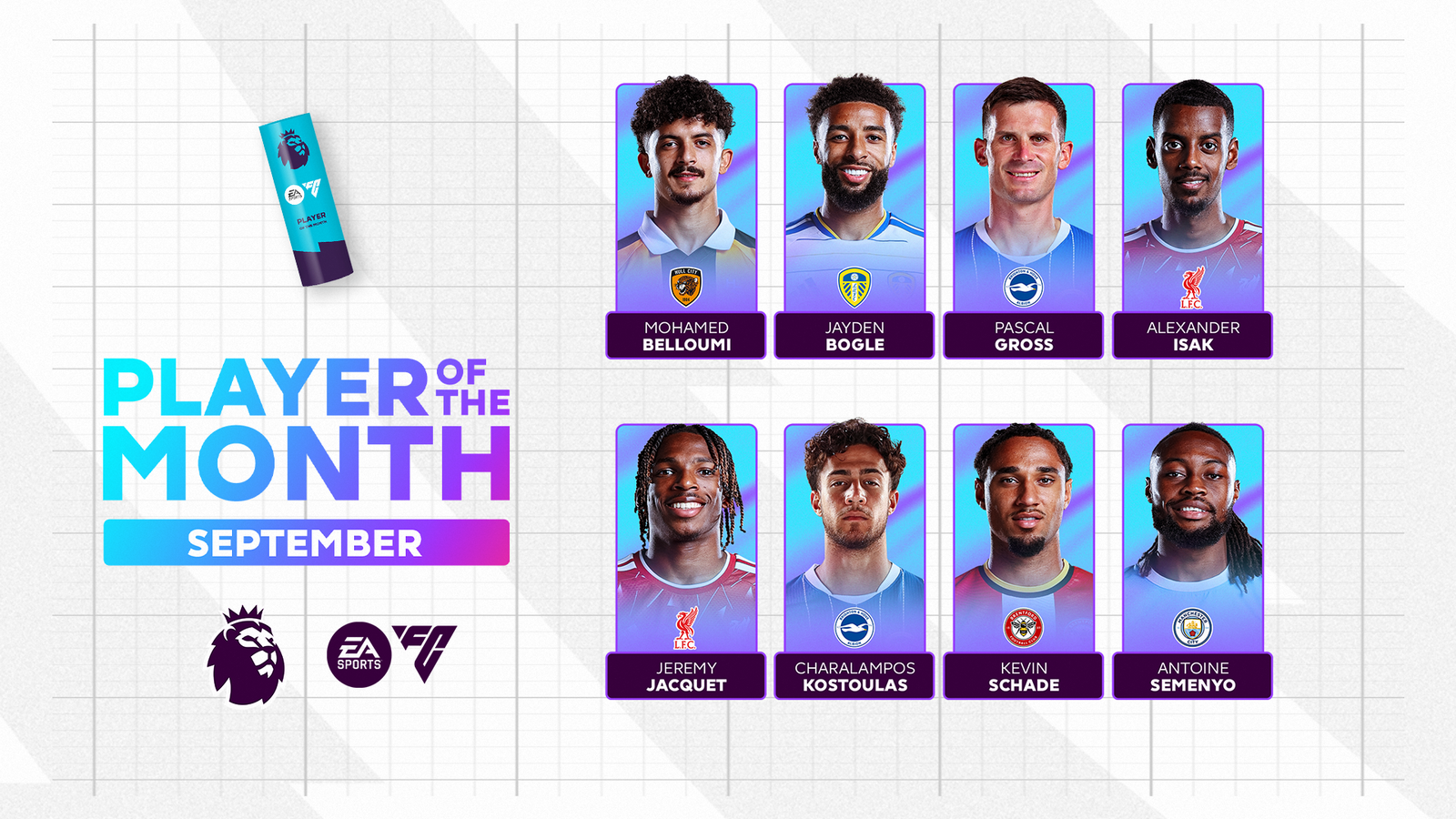 Gráfico de la Premier League con los ocho nominados al jugador del mes de septiembre