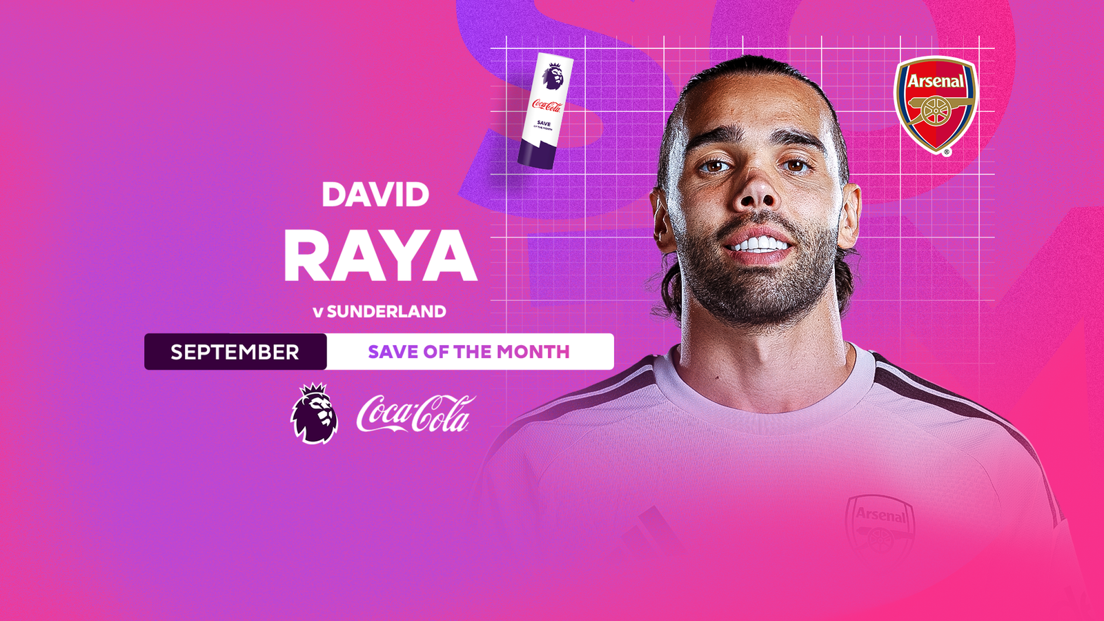 Gráfico del premio a la mejor parada de septiembre de David Raya ante el Sunderland